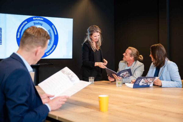 Teamontwikkeling Empower Your Team