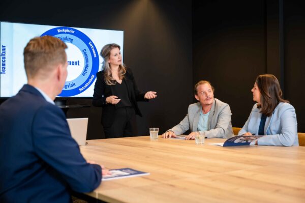 Teamontwikkeling Empower Your Team